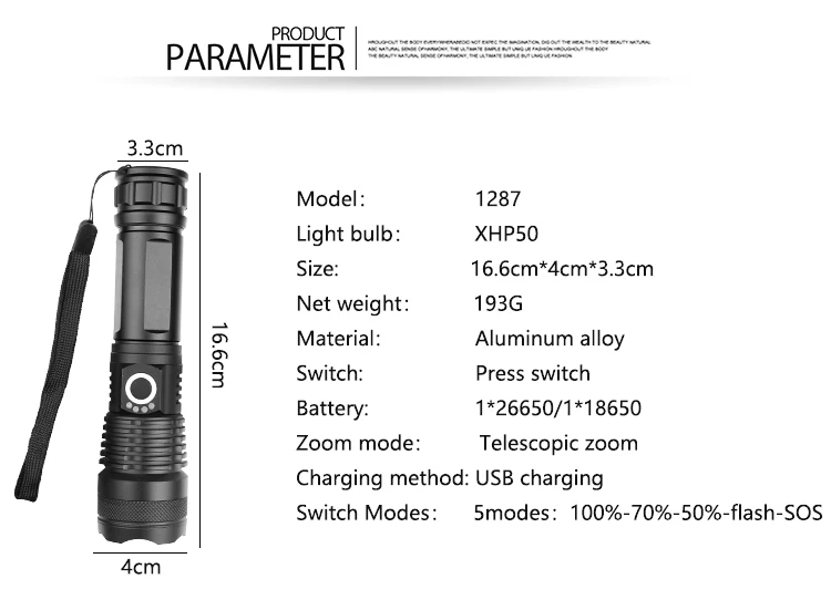 POCKETMAN XHP90.2 LED Lukturīti, USB Uzlādējams kabatas Lukturītis Ūdensizturīgs Lāpu Taktiskais Lukturītis Spēcīgs XHP50 Kempings Lāpu