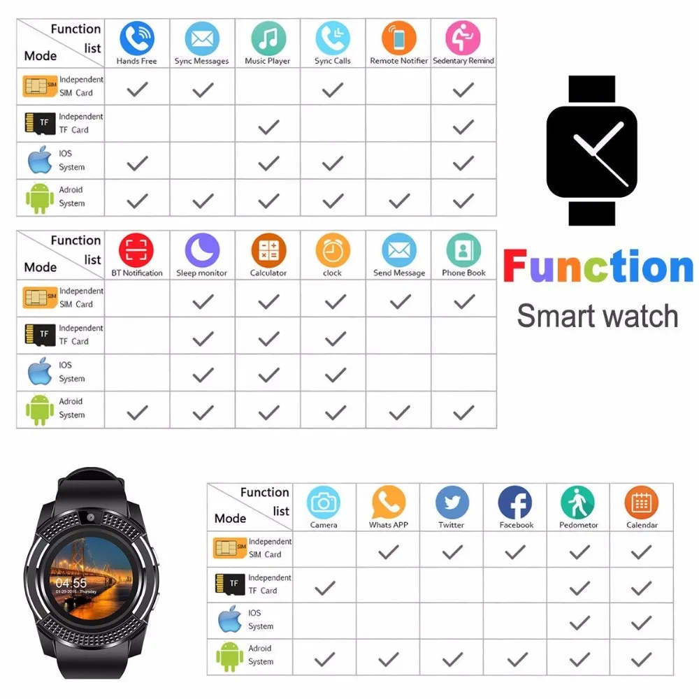 Smart Skatīties V8 Vīriešiem Bluetooth Sporta Pulksteņi Touch Screen Pulksteņi Smartwatch ar Kameru, Sim Kartes Slots Android Tālrunis PK DZ09 Y1 A1
