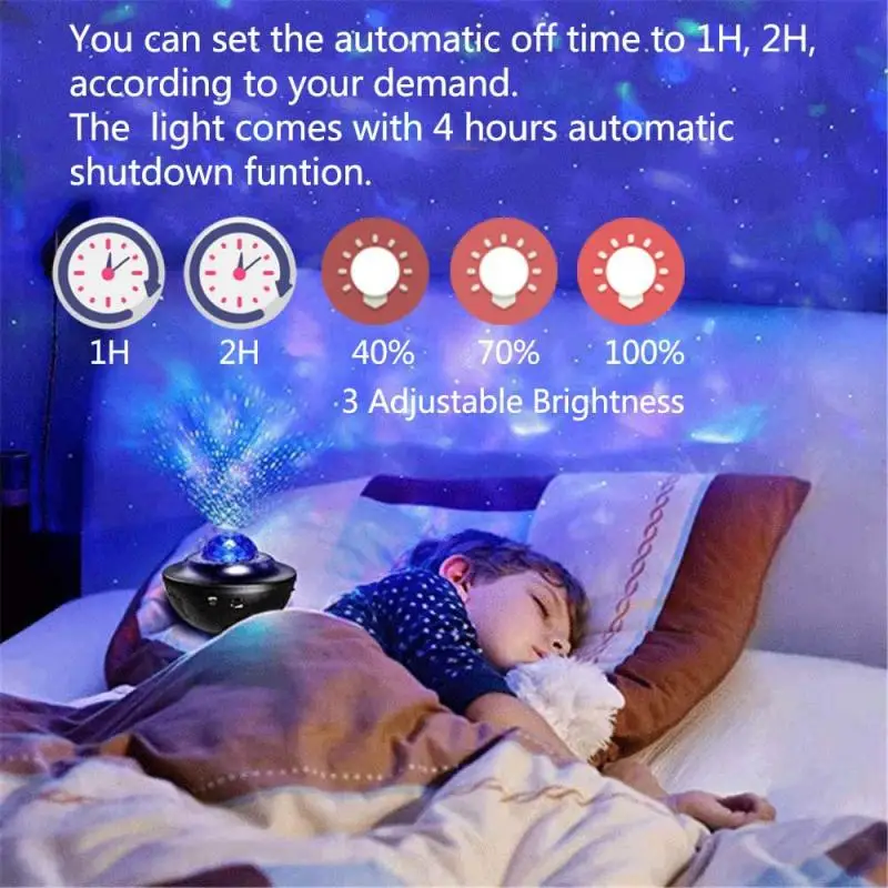 Zvaigžņotā Debess Projektoru Lampas Blueteeth USB Balss Kontroles Mūzikas Atskaņotājs, LED Nakts Gaisma USB Krāsains Projekcijas Lampas, Ziemassvētku Dāvanas