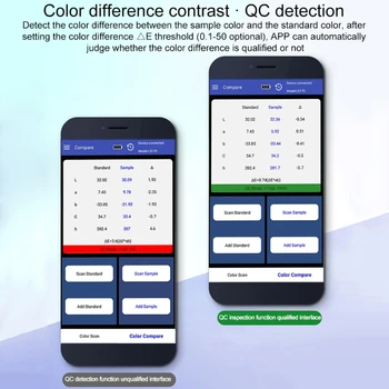 LS171/ LS170 Mobilo Tālruni APP Portatīvo Kolorimetru Krāsu analizatora Ekrāna Ciparu Precīzu LAB Color Meter Testeri 8mm