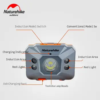 Naturehike Spilgti LED Smart Sensors priekšējo Lukturu Ilgstošu Zvejas Gaismas