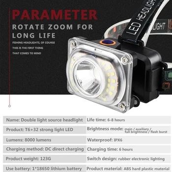 POCKETMAN 8000LM Augsta Gaismas LED Lukturi, 4 Režīmi Ūdensizturīgs Lukturu DC Uzlādes Lādējams Galvas Lukturis Izmanto 18650 Akumulatoru Jaunas