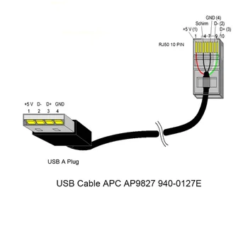 APC UPS USB Kabeli AP9827,UPS Sakaru Kabeli, Vienkāršas Signalizācijas NAS Kabelis - USB, lai RJ45 RJ50 940-0127E