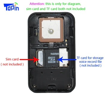 TOPIN G03 Mini GPS Tracker Wifi LBS GPS atrašanās vietas Tīmekļa LIETOTNES Izsekošanas Balss Ierakstītājs, Lai Bērni Automašīnu Transportlīdzekļa GPS atrašanās vietas GSM Tracker