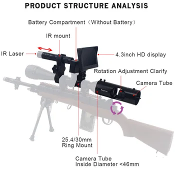 VIP Saiti Megaorei 2 Riflescopes 720P HD Nakts Redzamības Jomu Medību Optika Kamera nakts Redzamības Ierīce Ar Lāzera IS