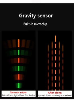 1Set Automātiski Atgādināt Smart Led Gaismas Zvejas Peldēt Bite Alarm Zivju Ēsmas Gaismas Nakts Rīku Papildierīci tie Gravitācijas sensoru