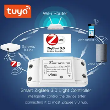 Tuya Zigbee 3.0 On/Off Kontrolieris 16A 3000W Smart Switch APP Tālvadības pults Smart Home Modulis AC 90-265V Smart Dzīves App