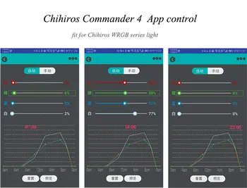 Chihiros Komandieris 1 Komandieris 4 Bluetooth App Kontrole, LED Gaismas Reostats Kontrolieris Modulators Par Akvārija Zivju Tvertnes
