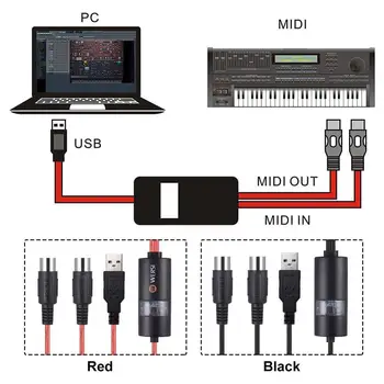 Elektriskās Klavieres, Bungas USB 2 MIDI Interfeisu Adaptera Kabeli Pārveidotājs DATORA Mūzikas Tastatūras Synth Adapteri Windows, Mac, IOS 2 Metriem