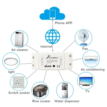 AC90~220V eWeLink Wifi Slēdzis Modulis 2200W/10A Wifi DIY Smart Bezvadu Tālvadības Slēdzi Darbu ar Alexa, Google Home IFTTT