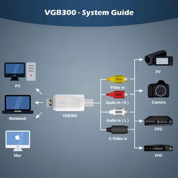 VGB300 Ārējo USB Video Capture Karte Pārsūtīt VHS Mājas Video uz PC/Windows un Mac Saderīgu/S-Video augusts