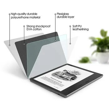 Magnētiskā Aizdare Smart Cover Gadījumā Jauno Kindle Paperwhite 4 Atbrīvots Gadījumā, Ja Vāks Kindle Paperwhite 4 Modes Salokāms