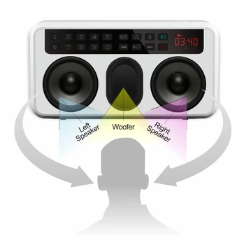 Rolton E500 Portatīvo Stereo Bluetooth Skaļruņi FM Radio Skaidrs, Bass Dual Track Skaļrunis TF Karte USB Mūzikas Atskaņotājs