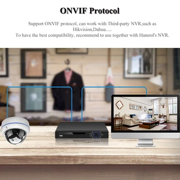 ONVIF IP Kamera Outdoor Vandal-proof Fotokameras 1080P 20fps 960P/720P 25fps Nightvision Uzraudzības IP Camera POE Modulis pēc Izvēles