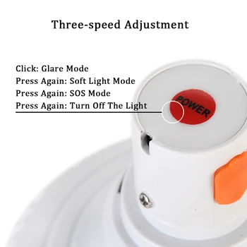 Spuldzes E27 220V 10W Avārijas Lightings Enerģijas Taupīšanas Āra Kempings Lampu USB Uzlādes LED indikators