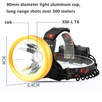 XML T6 Augstas Kvalitātes Alumīnija Kausa Galvas Lukturīti Lampas Lāpu Super Spilgti Led Lukturi, Lukturu Usb Lādējamu 18650 Akumulatoru