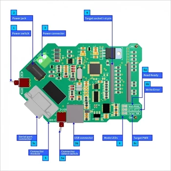 MC68HC805P18 EEPROM Programmētājs