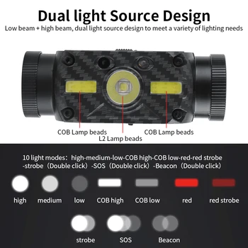 BORUiT B34 Ķermeņa Kustības Sensors XM-L2+2*COB LED Lukturis 21700/18650 Lukturu USB Lādējams Galvas Lukturis Kempings Medības