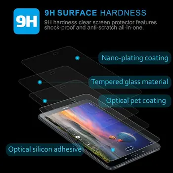 2gab Rūdīts Stikls Screen Protector For Samsung Galaxy Tab Piezīme Pro 12.2 P900 P901 P905 SM-P900 Tablete Rūdīta Stikla Aizsargs
