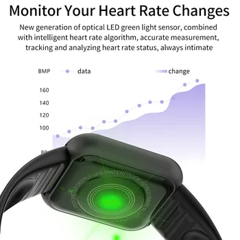 Ir 2021. Jaunu Daudzfunkcionālu Sieviešu Fitnesa Skatīties LED Elektronisko Ekrānu Sirds ritma Monitors Fitnesa Tracker Aproce Apple Android