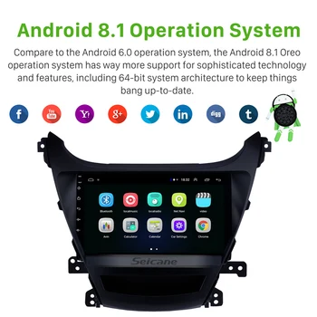 Seicane 9 collu attiecībā uz. - 2016. gada Hyundai Elantra Auto GPS Navigācija, Bluetooth Touch screen Auto Stereo, TV Uztvērējs, Rezerves kameru, TPMS