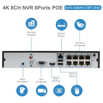 Hikvision IP Drošības Komplekts 4K 8CH POE VRR 4gab Hikvision POE IP Kameras 4MP DS-2CD1143G0-es Iekštelpu/Āra 30m (IS) Plug and Play