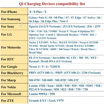 Bezvadu Lādētāju Spilventiņu LG V30+ V30S G7 G8 ThinQ Qi Bezvadu Lādēšanas Tālrunis Kandidēt LG V35 V40 V50 un Visas QI Ierīcēs
