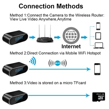 2 MP HD Mini WIFI Pulkstenis, Kamera P2P Auklīte Cam Kustības detektors Nakts Redzamības Tālvadības Monitoru Bezvadu IP Mājas Drošības Kameras
