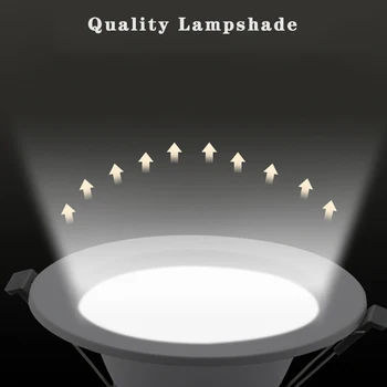 Griestu Lampa LED DownLight Guļamistaba Padziļinājumā LED Griestu DownLight Auksts, Silts balts ultra-plānas integrēts Apgaismojums AC220V