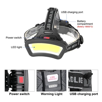 Spilgti Darba COB Lukturi, Viegls, Ūdensdrošs LED Galvas Lukturītis USB Lādējamu Saliktas Lukturu Kempings
