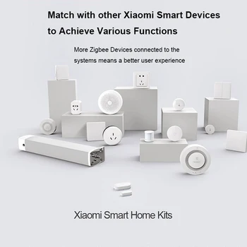 Aqara Smart Sienas Kontaktligzdu Bezvadu Kontaktligzdas Sienas Slēdzi Smart Gaismas Vadības ZiGBee Darbu Xiaomi Smart Mājas Komplekti APP