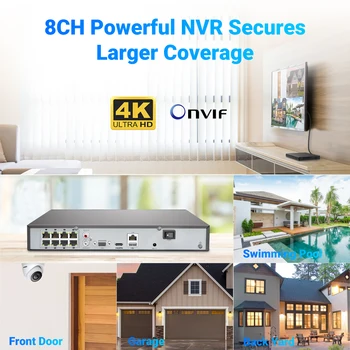 ANNKE 16CH FHD 5MP POE Tīkla Video Drošības Sistēmas 4K H. 265+ VRR Ar 8PCS 5MP EXIR Nakts Redzamības Ūdensnecaurlaidīgu WIFI IP Kameras