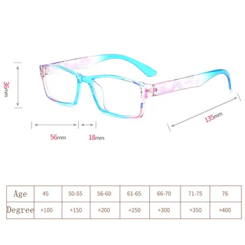 RBRARE Sveķu Lasīšanas Brilles Pārredzamu lēcu Anti-zila gaisma brilles Ērti Vīrieši un Sievietes, Veci Lasīšanas Brilles Okulary