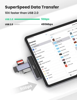 UGREEN USB C Hub HDMI 4K 60Hz Adapteris iPad Pro 2020 2018 USB-C Hub USB Dongle PD Uzlādes USB 3.0 3.5 mm Audio Austiņu Ligzda