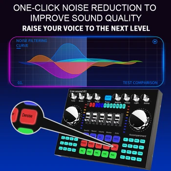 K1 Datora, Tālruņa Balss Mainītājs augstas precizitātes Dzīvas Skaņas Karti, Mikseri Valdes Straumēšana Bluetooth Audio 5.0 Universal