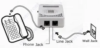Telefona Zvana Līdz 95dB tālruņa Pastiprinātājs Strobe Gaismas Flasher Bell Extra-Skaļi